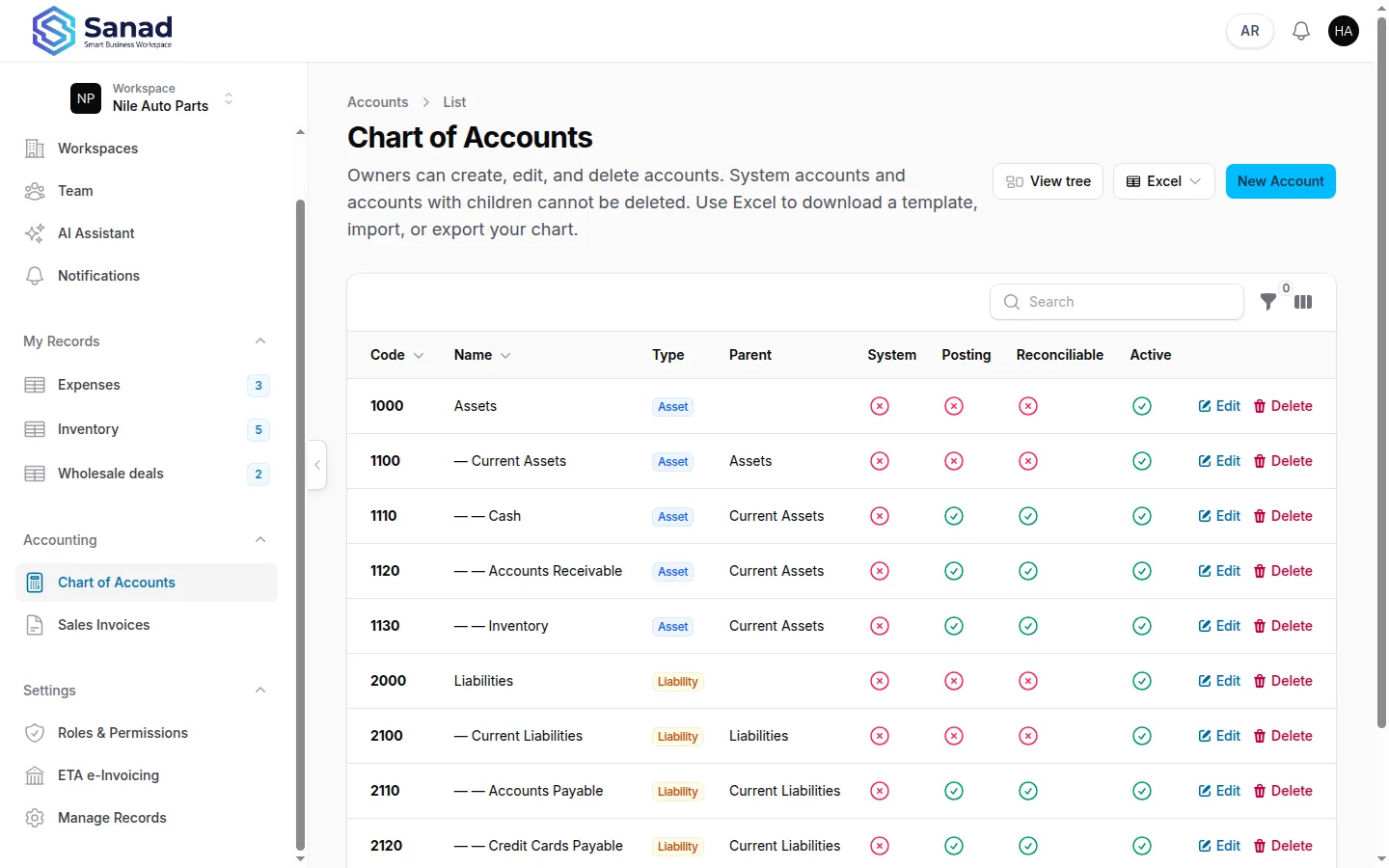 Open Chart of Accounts